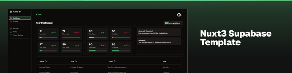 An image of ryntab/Nuxt-Supabase-Authentication-Template of part of the dashboard